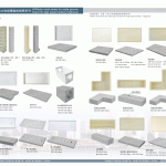 標(biāo)志樁、警示牌模具