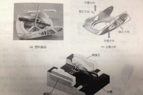 注塑模具側(cè)向分型抽芯機(jī)構(gòu)是什么？